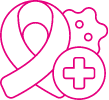 What is Oncology?